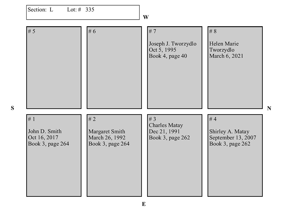 plotmap